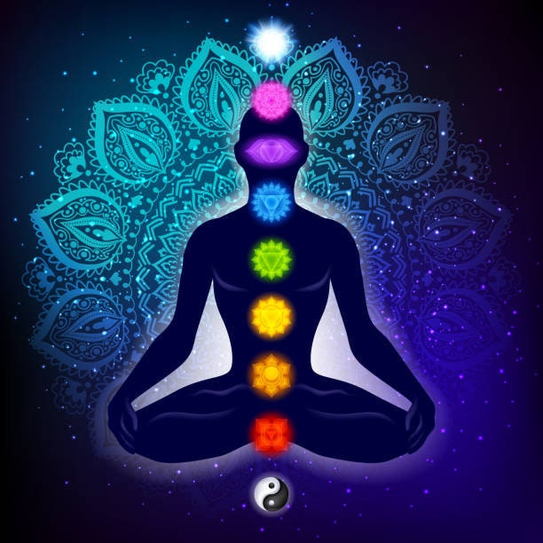 Chakra Balancing and Boost- Energy Realignment and Correction Spell