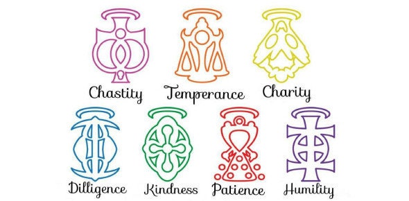 Seven Heavenly Virtues Pact and Protection